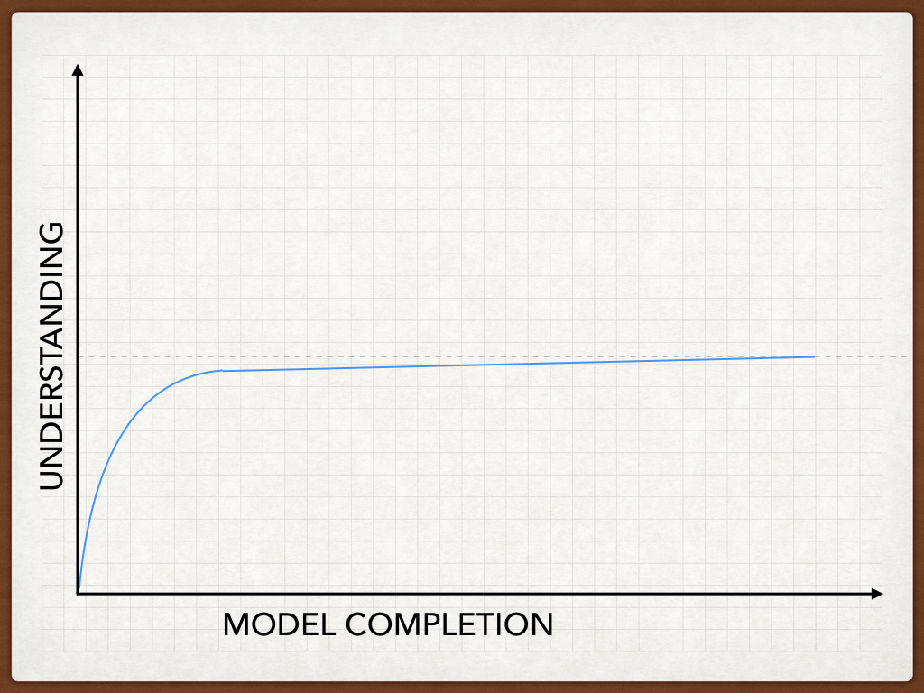 UNDERSTANDING-01.001