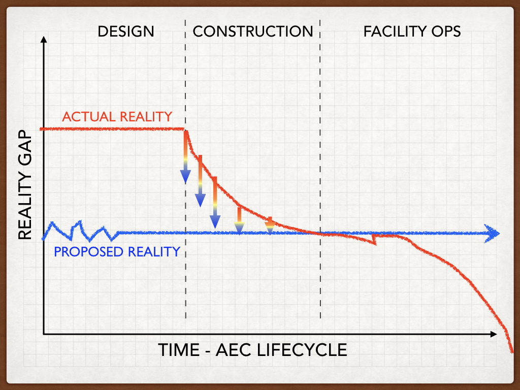 UNDERSTANDING-11.002