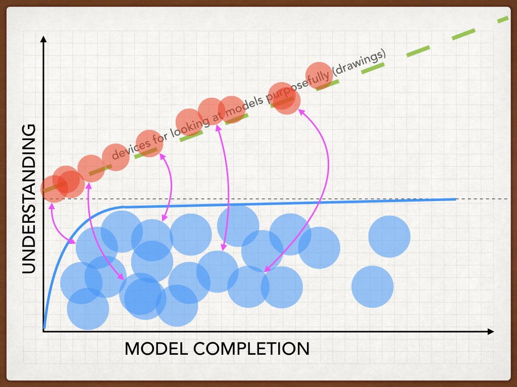 UNDERSTANDING-14.002