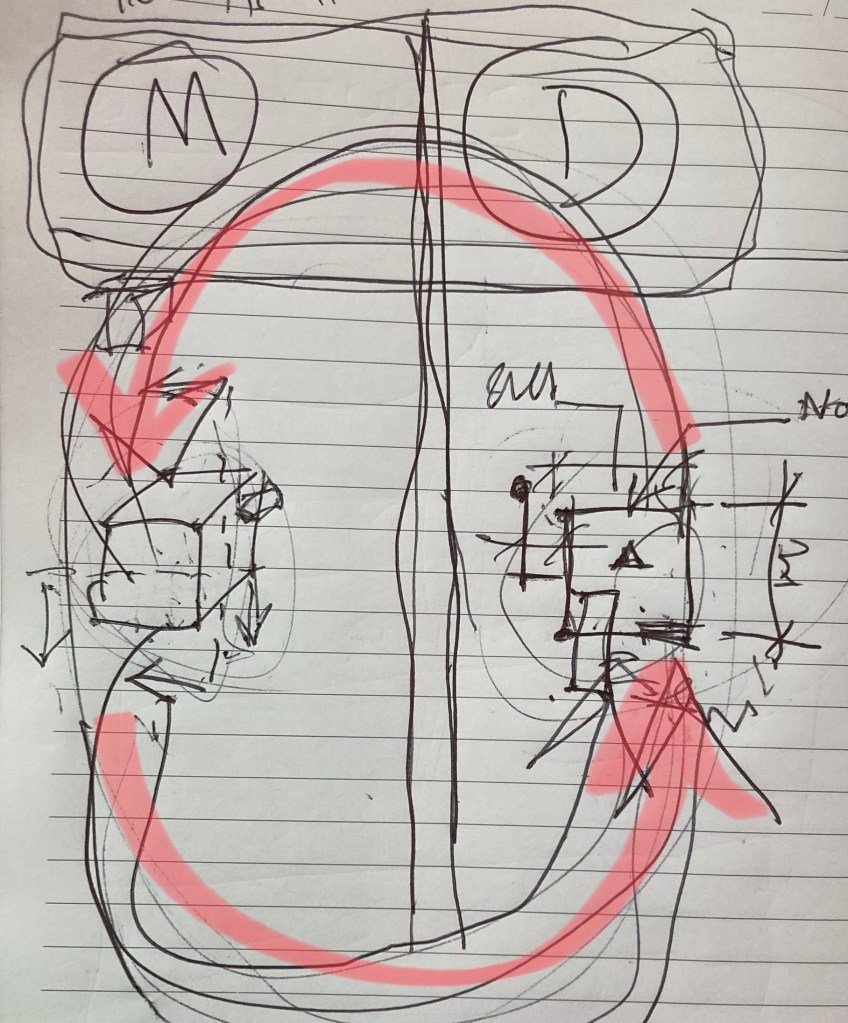 mitigating, and then reversing, the generalized DECAY in the quality of VCS deliverables and the widely reported sloppy inadequacy of models generally that we’ve all seen over the last 20&nbsp;years